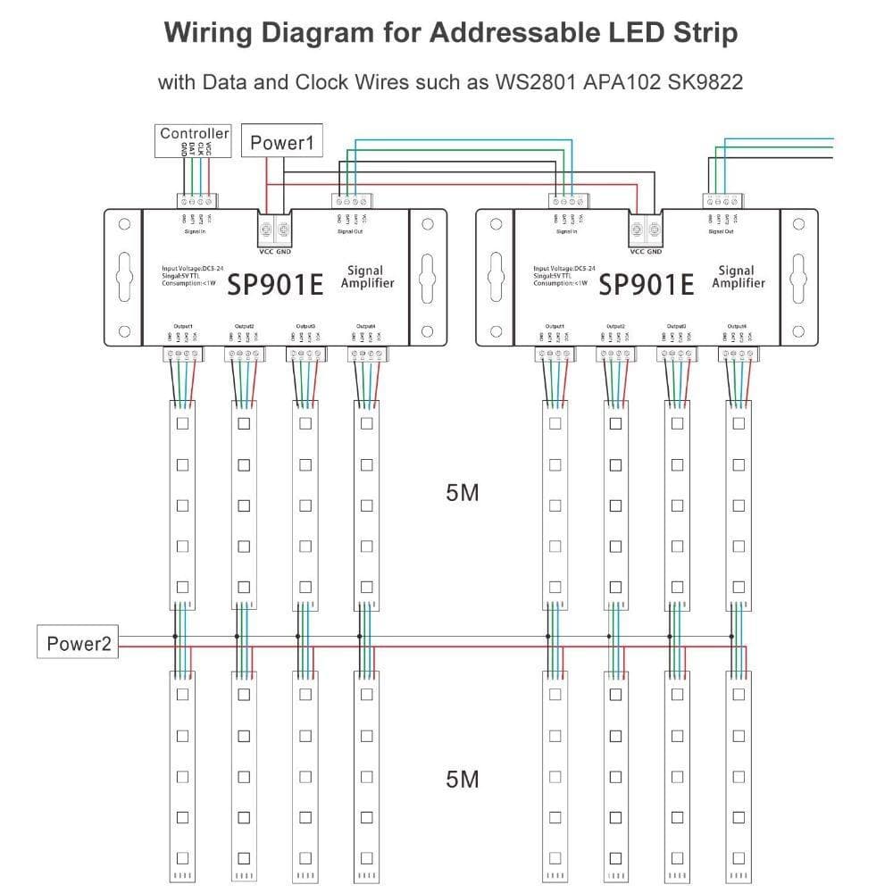 SP901E Signal Amplifier Splitter LED Pixel WS2812B WS2811 WS2813 8 Channel 8