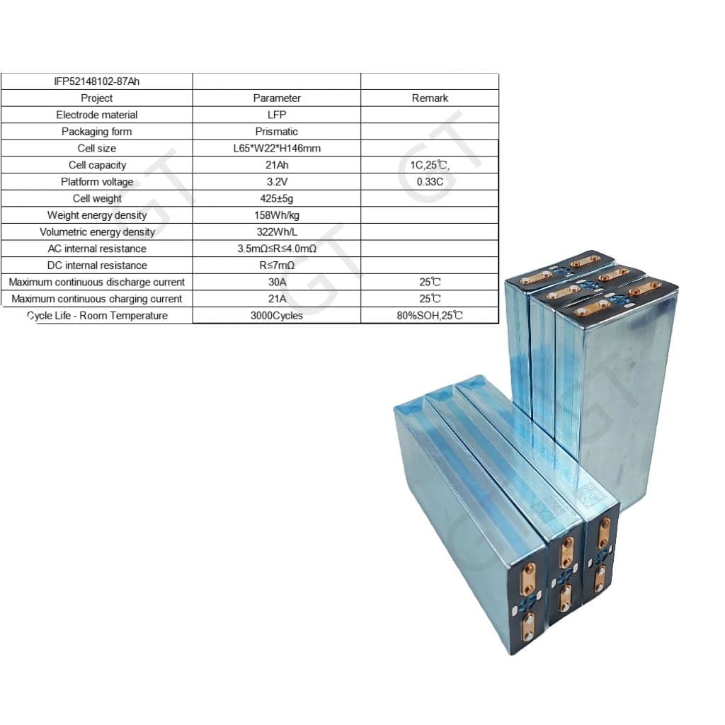 Baterai LiFePO4 3,2V 21Ah Prismatic New Cell Gotion 3000 Siklus 2