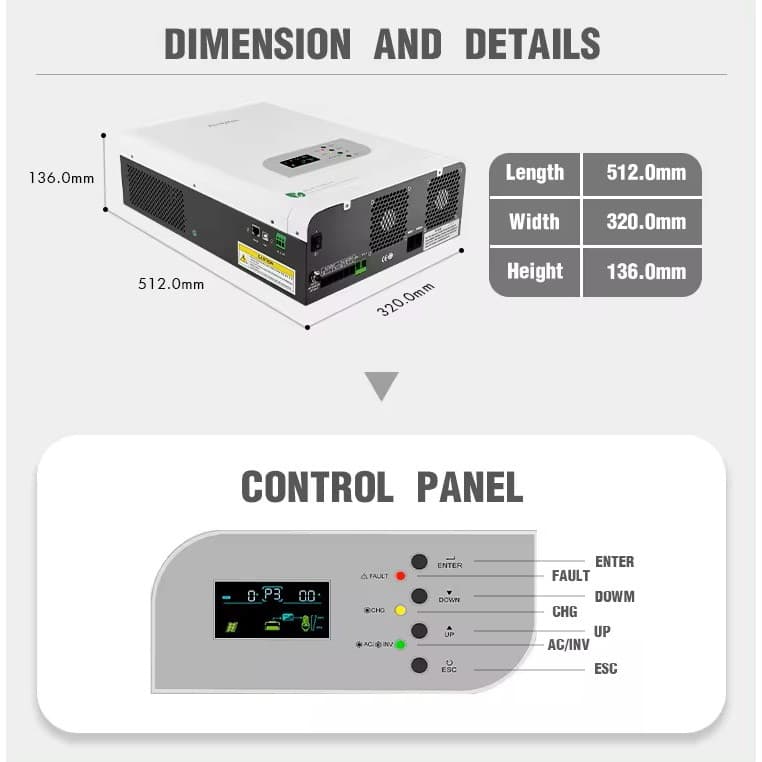 Inverter Hybrid Off Grid Techfine 3KVA 24V / 5KVA 48V Pure Sine Wave MPPT 6