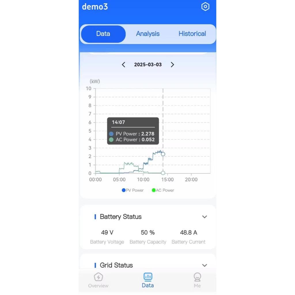 Dongle WiFi + Bluetooth Solar Plug RWB1 untuk Monitoring Inverter Techfine 6