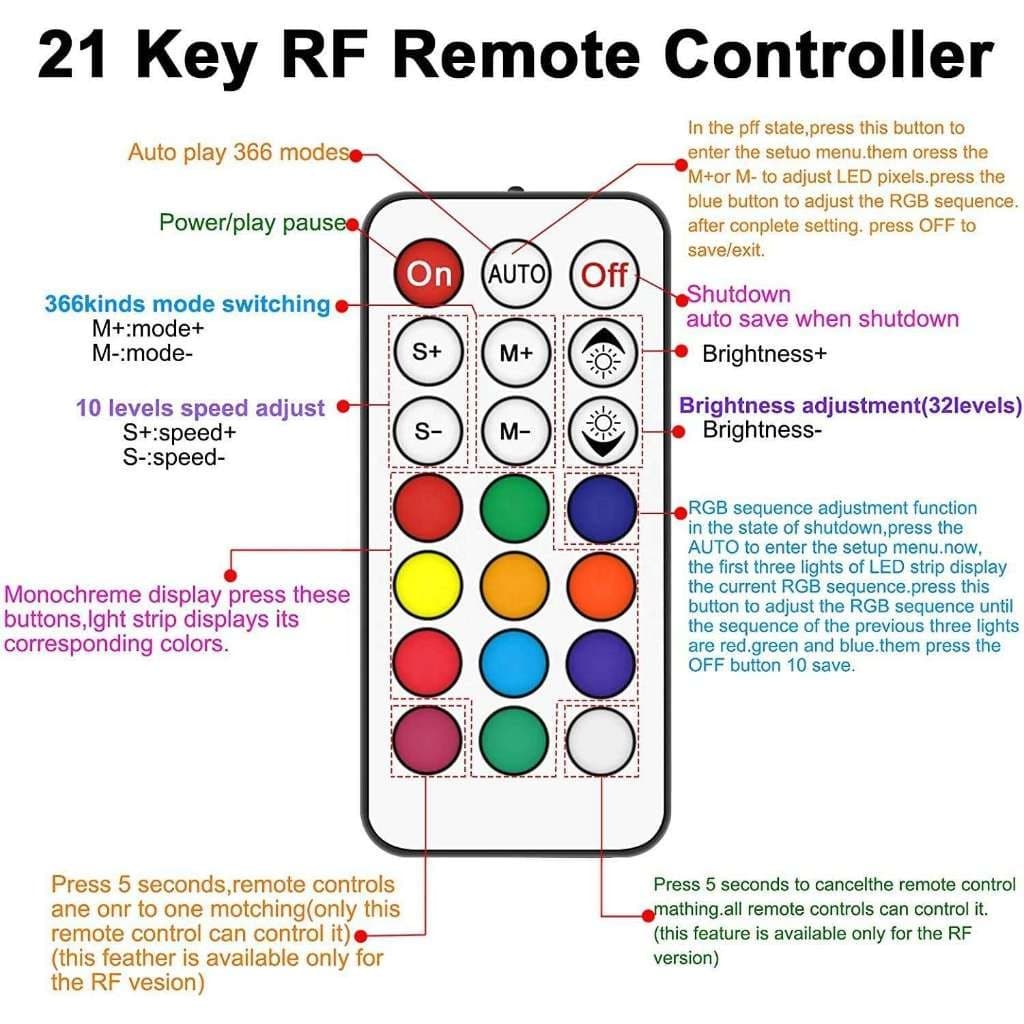Remote Control RF 21 Tombol Controller LED Pixel WS2812B WS2811 DC 5-24V 9
