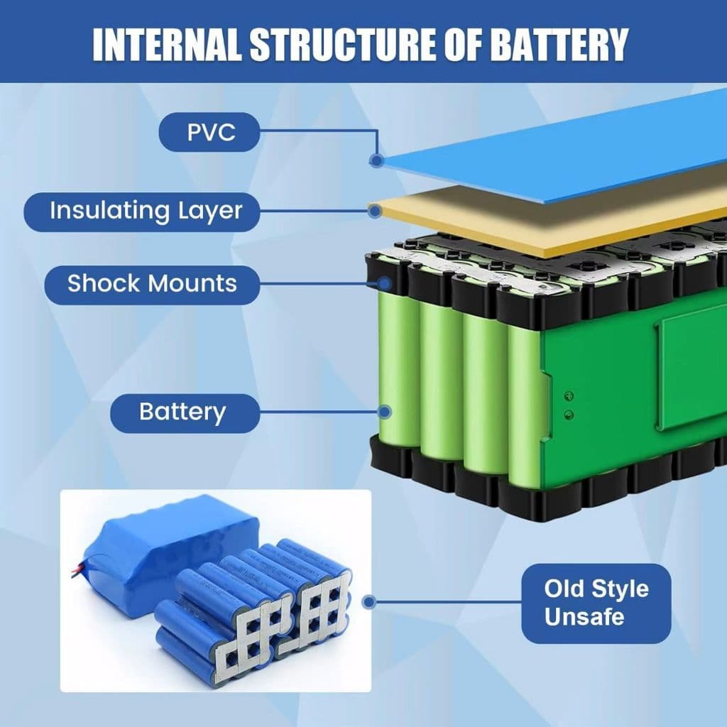 Baterai LiFePO4 48V 15Ah / 30Ah Sepeda Listrik Cell JSK + BMS Daly 40A 7